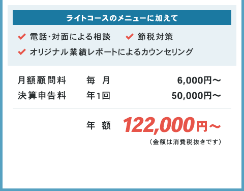 年額122,000円から