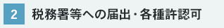 税務署等への届出・各種許認可