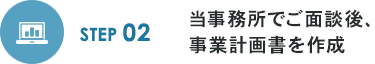 当事務所でご面談後、事業計画書を作成