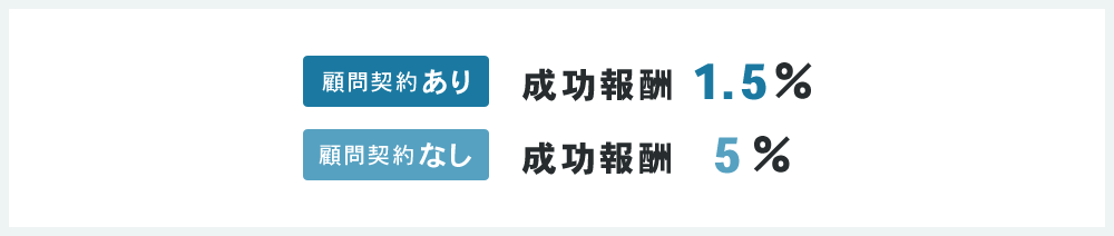 顧問契約あり 成功報酬 1.5％ 顧問契約なし 成功報酬  5％